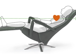 rm1sfeervisualtwicehartbalans